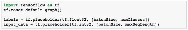 Sentiment Analysis Using TensorFlow