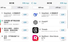 What Is DeepSeek That Shocks Americans?