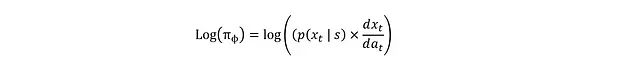 SAC Algorithm in Deep Reinforcement Learning: Mathematical Principles, Network Architecture, and PyTorch Implementation