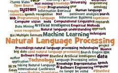 Understanding NLP: A Comprehensive Guide