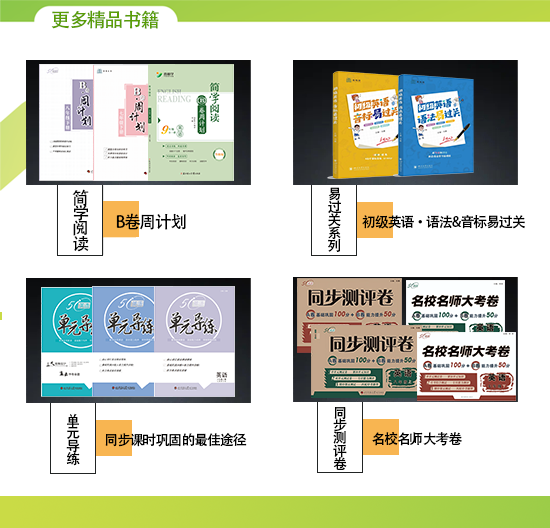 Using ChatGPT for English Reading Comprehension Test Design