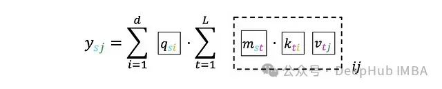 Exploring Similarities Between Transformer, RNN, and SSM