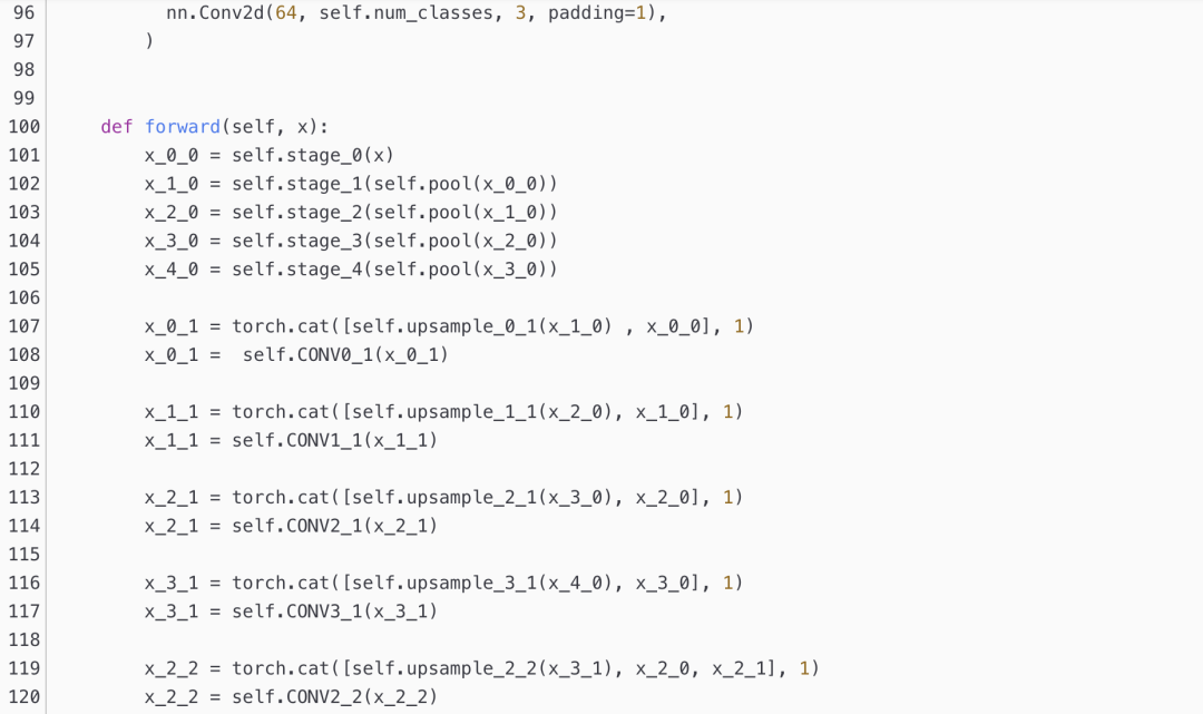 Unet++ Implementation in PyTorch