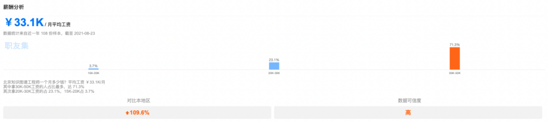 Mastering the Knowledge Graph Construction Process