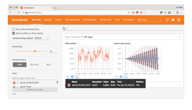 Visualizing PyTorch Deep Learning Training with tensorboardX