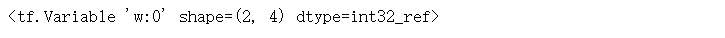 Top Ten Basic Operations of TensorFlow