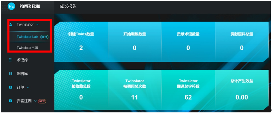 Human-Machine Translation: Twinslator Platform Features and Operations