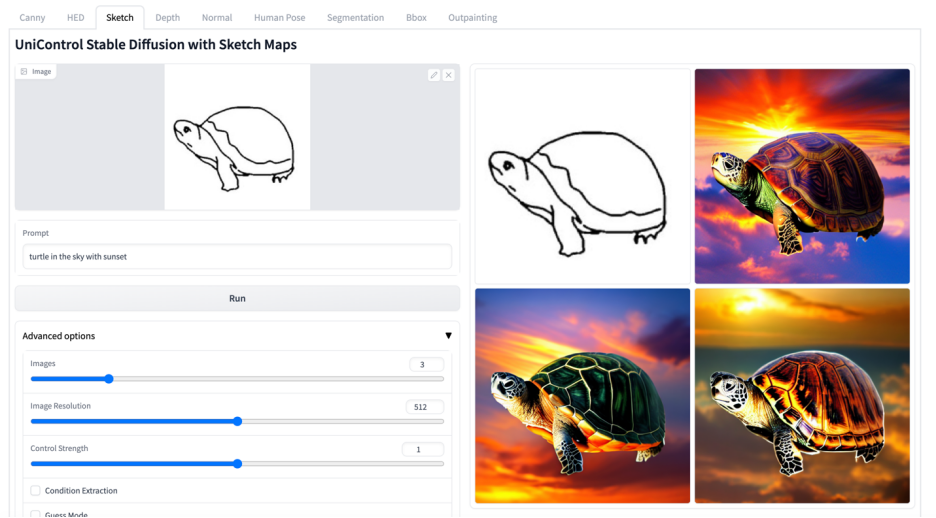 Unified Model for Controllable Multimodal Image Generation