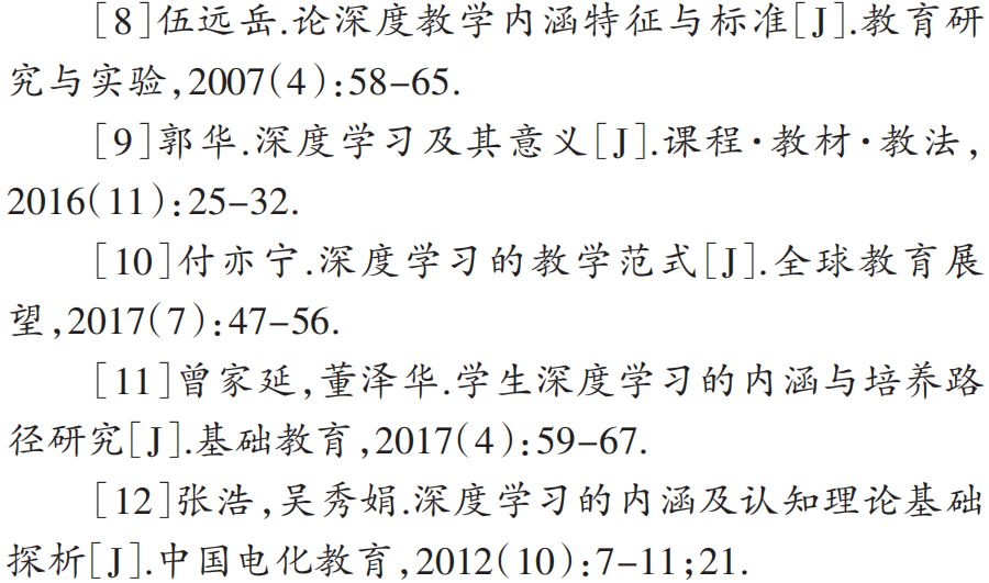 Review of Deep Learning Research in China Over the Past 15 Years