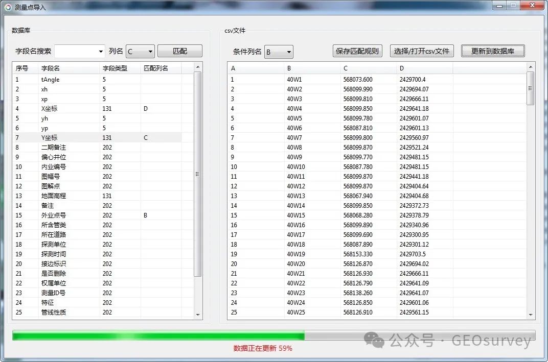 Insights on Surveying Technology from DeepSeek