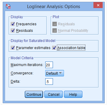 SPSS Operation: Log-Linear Model Tutorial
