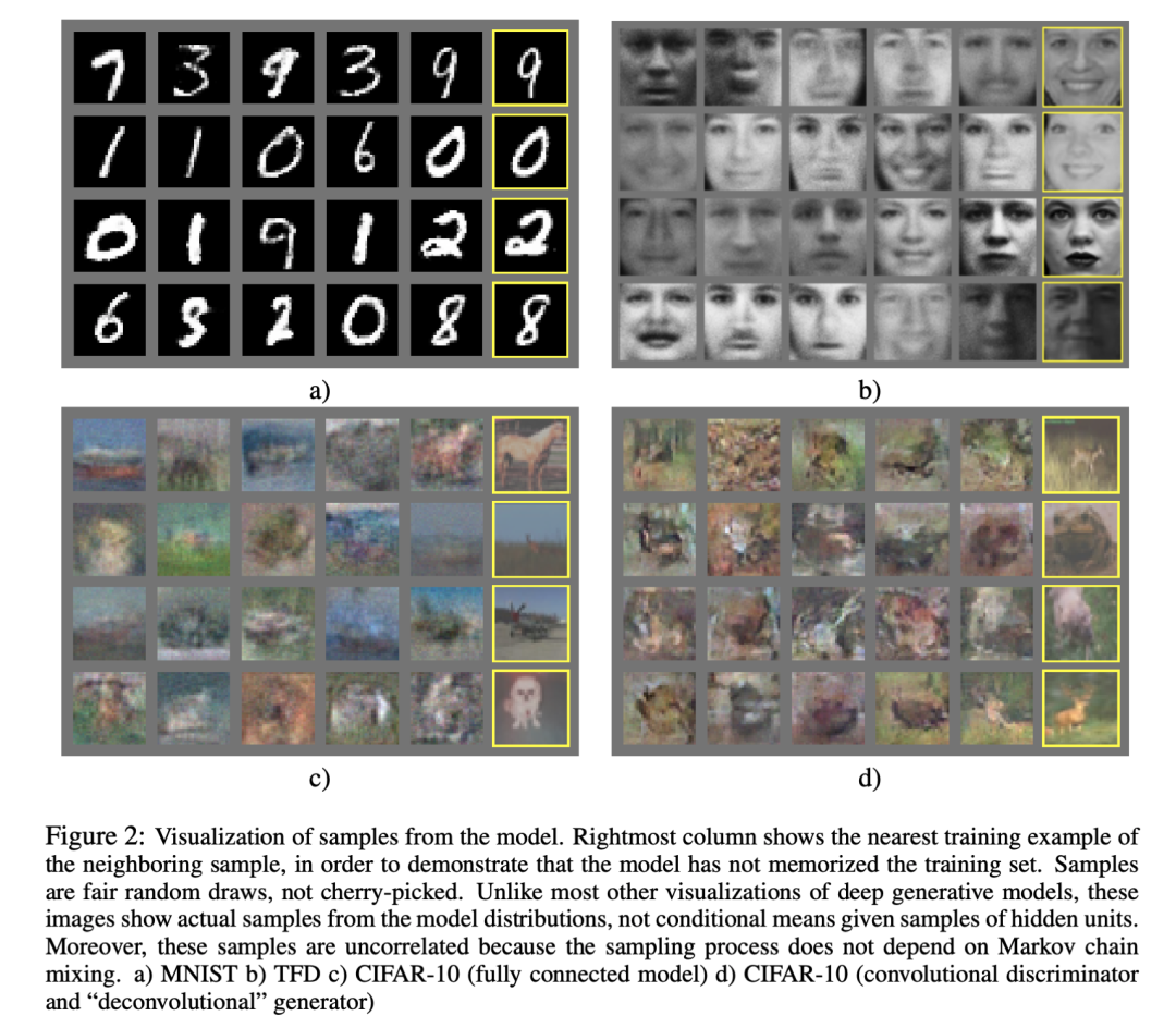 From AlexNet to BERT: A Simple Review of Key Ideas in Deep Learning