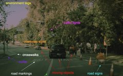 Creating a Multi-Task Learning Model with Pytorch