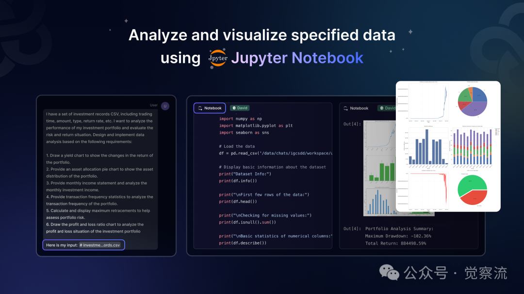 MGX: A New Era in AI Software Development