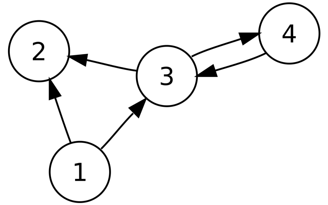 What Is Generative AI and Is It a Pathway to AGI?