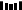 Comprehensive Guide to White Dot Syndromes