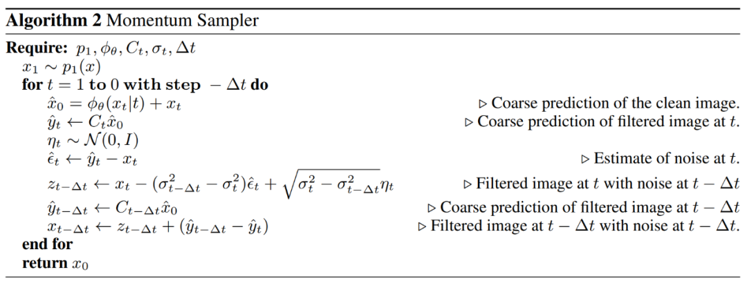 Soft Diffusion: Google's New Framework for General Corruption Processes