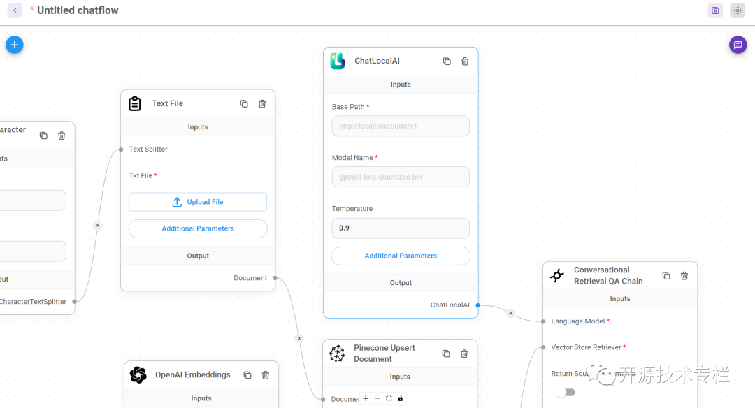 Easily Build LLM Applications with Flowise Drag-and-Drop Components