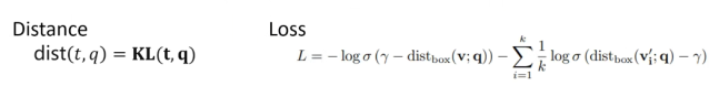 Multi-Hop Reasoning in Knowledge Graphs: Probabilistic Embedding