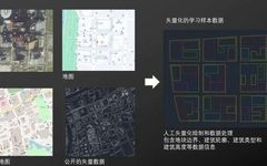 How AIGC Assists Designers in Generating 3D Space Solutions