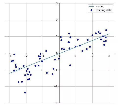 Exclusive | Machine Learning Interpretability: Black-Box vs White-Box