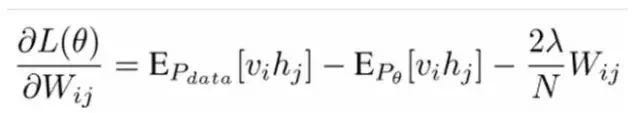 Deep Learning Quick Start Guide