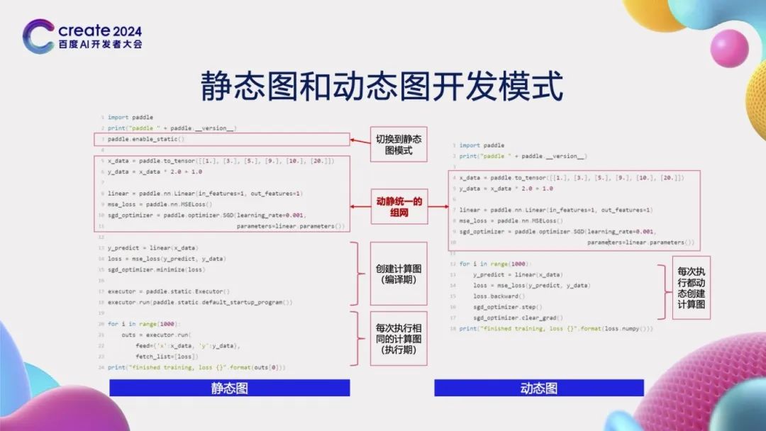 Evolution of PaddlePaddle Framework Architecture and Core Technologies