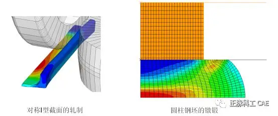 Quasi-Static Analysis in Abaqus/Explicit