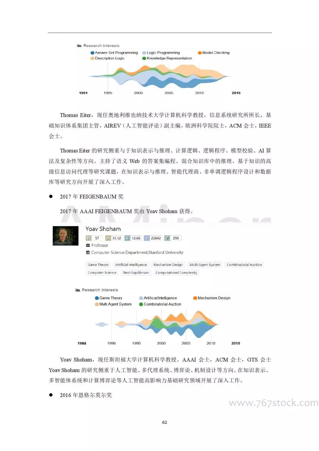 Tsinghua University: Knowledge Graph in Artificial Intelligence
