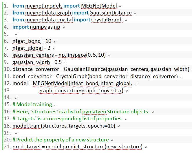 MEGNet: A Universal Graph Neural Network for Accurate Prediction of Molecular and Crystal Properties