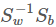 Summary of Dimensionality Reduction Algorithms in Machine Learning
