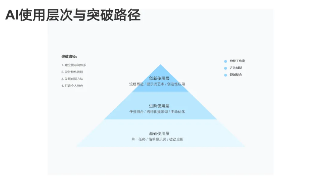 DeepSeek User Manual from Tsinghua University