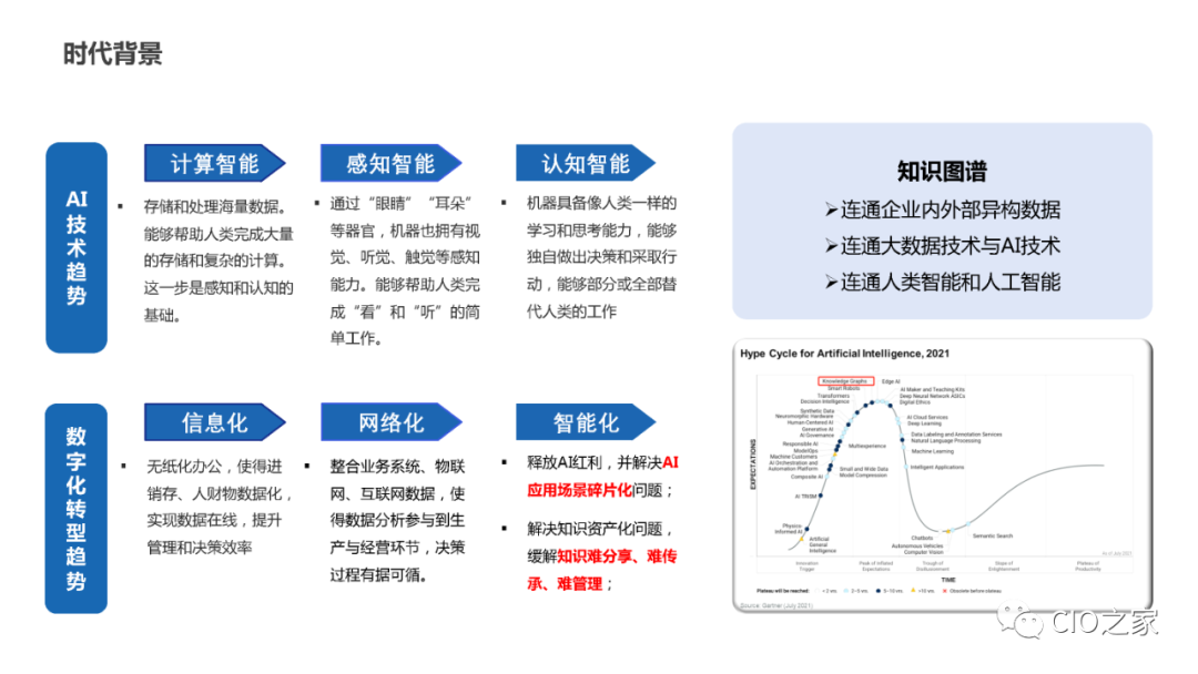 PPT Sharing! Knowledge Graph Construction Practice