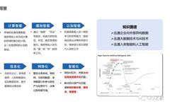 Research and Teaching Reform: Knowledge Graph Construction Practice