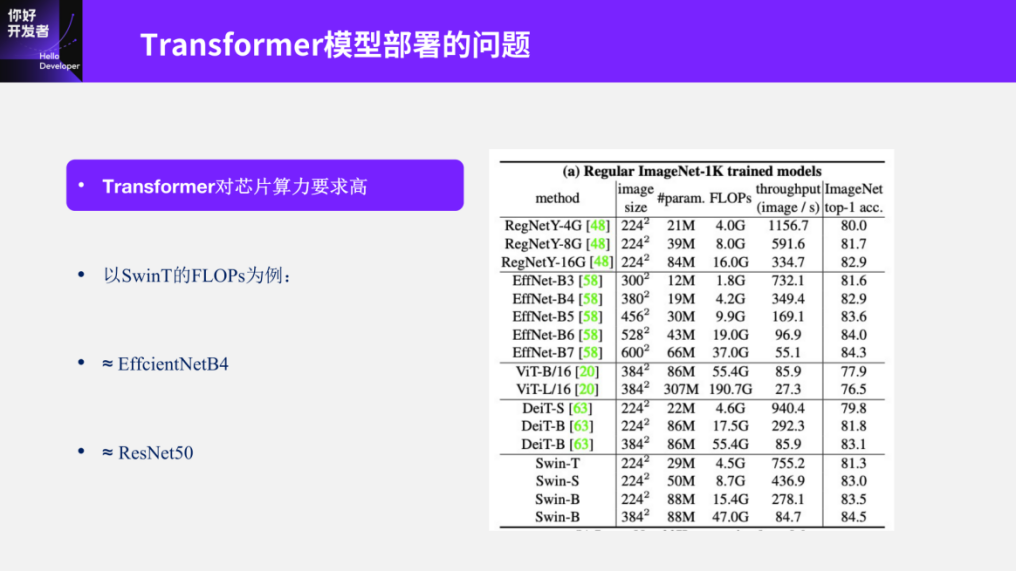 Practical Experience in Transformer Quantization Deployment Based on Journey 5 Chip
