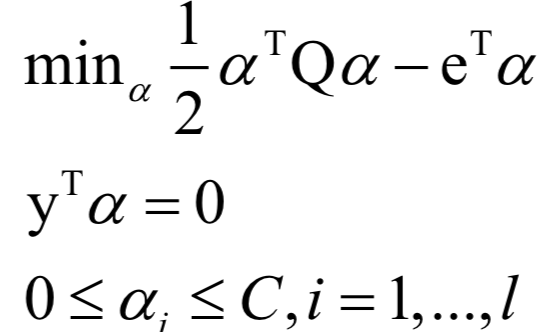 Comprehensive Summary of Optimization Algorithms in Machine Learning