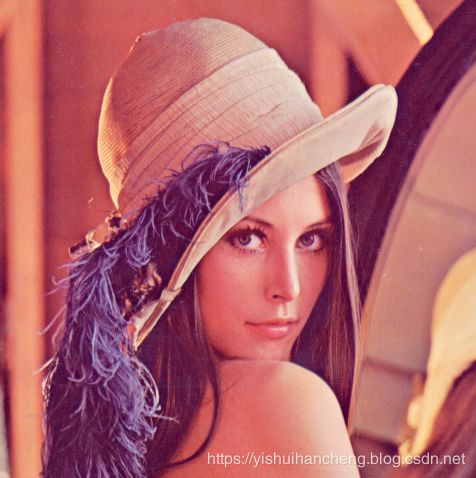 Comprehensive Guide to Neural Network Visualization Tools