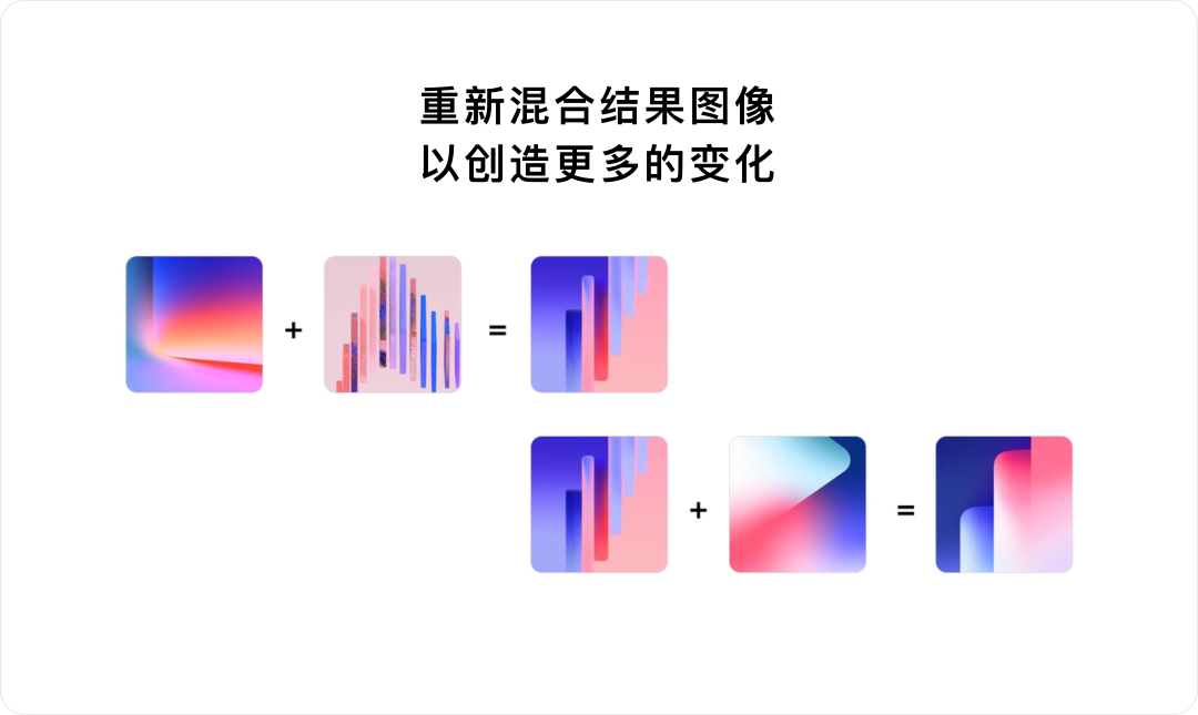 How to Use Midjourney to Design Brand Identity