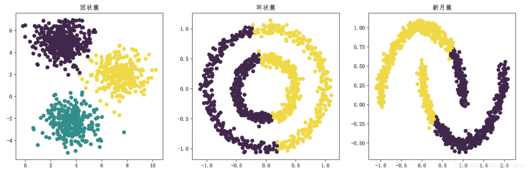 21 Sentences To Get Started With Machine Learning