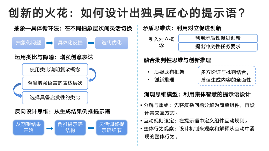 DeepSeek User Manual from Tsinghua University