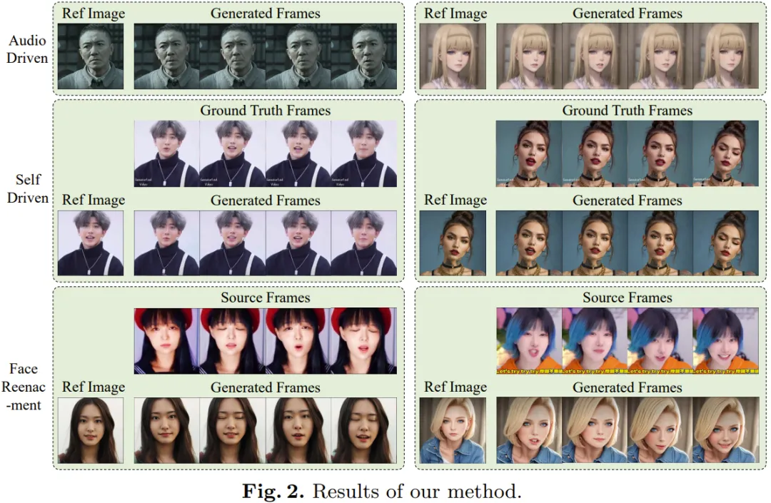 AniPortrait: Transform Photos into Singing Animations