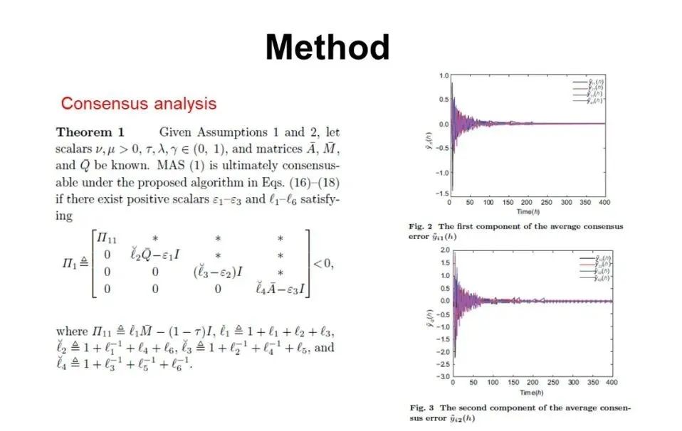 Event-Triggered Distributed Optimization for Model-Free Multi-Agent Systems