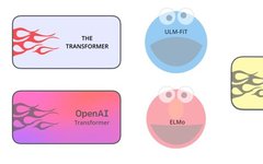 Understanding BERT: A Beginner's Guide to Deep Learning