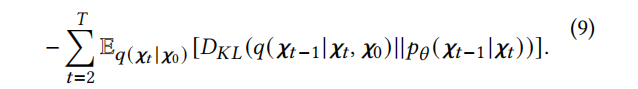 A Cutting-Edge Review of Diffusion Models and Knowledge Graphs