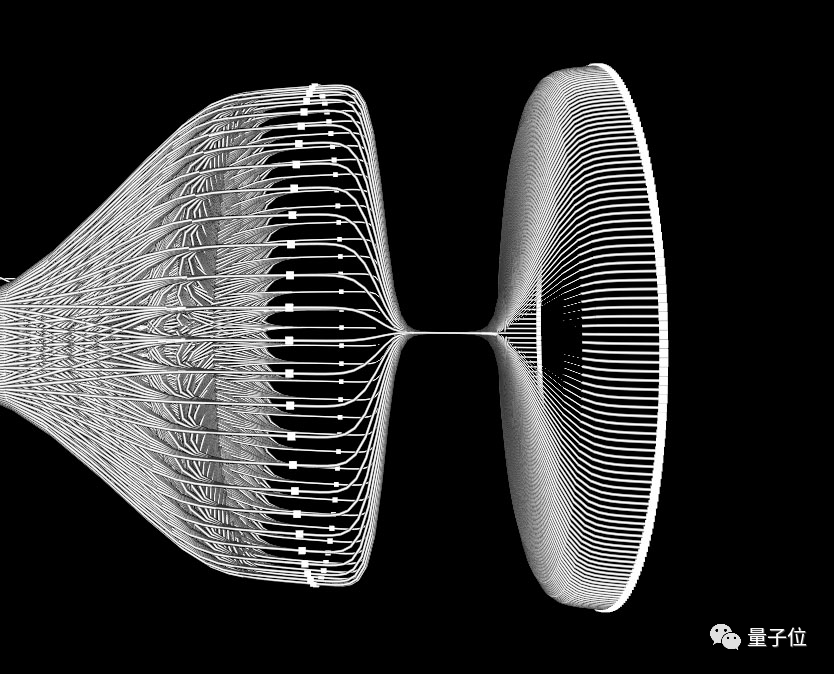 A Foreign Guy Visualized CNN Clearly: Convolution and Pooling