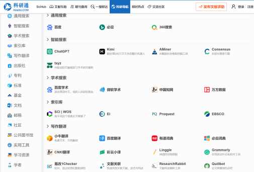 AI Tools Overview and Academic Integrity