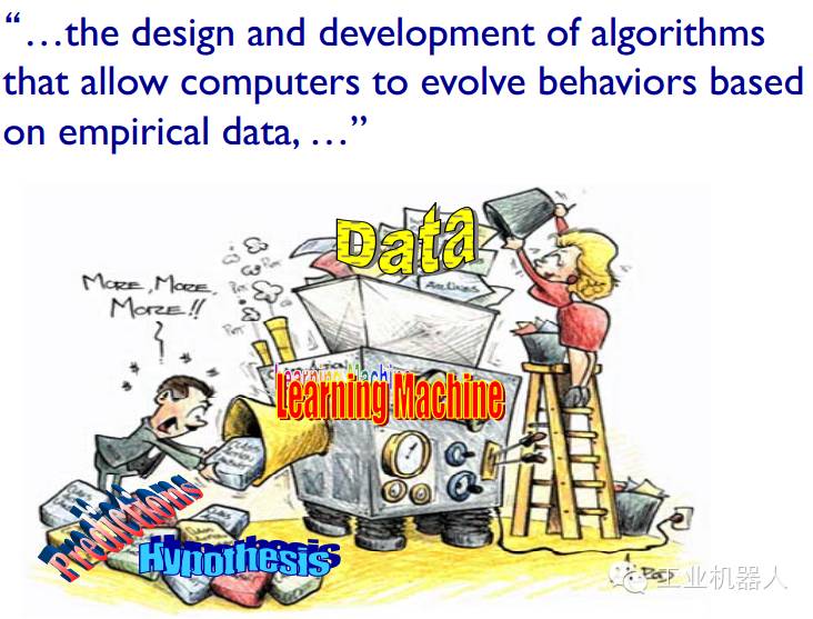 What Is Machine Learning?