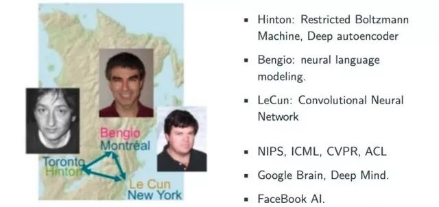 Understanding Neural Networks: A Comprehensive Guide
