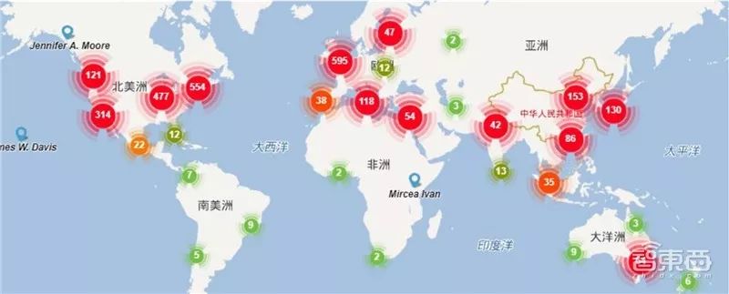 Comprehensive Knowledge Graph of Face Recognition