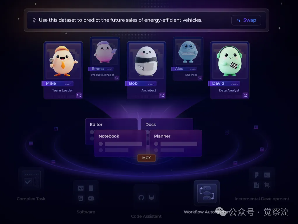 MGX: A New Era in AI Software Development